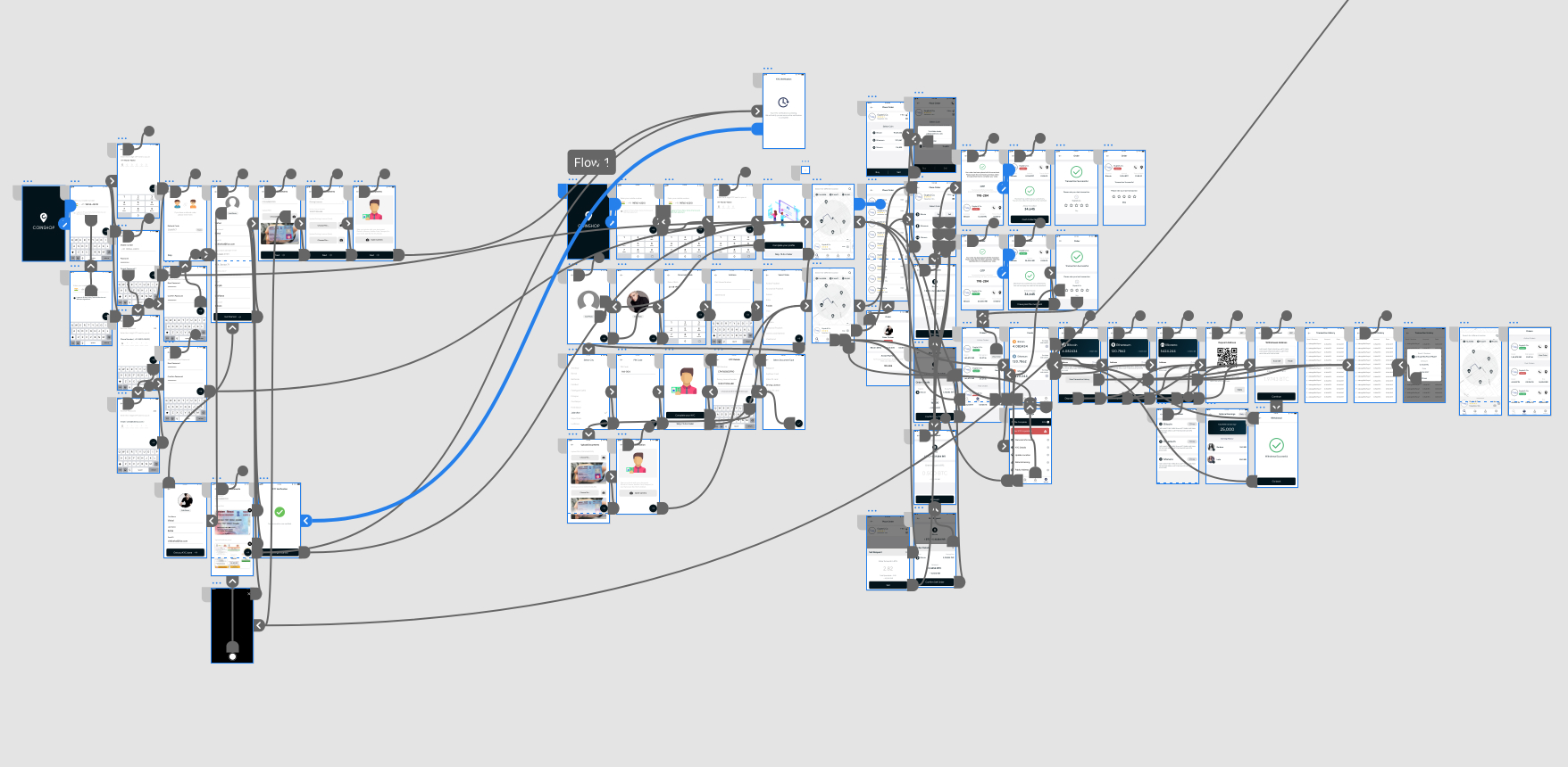 Vishal Behal | UI / UX Designer