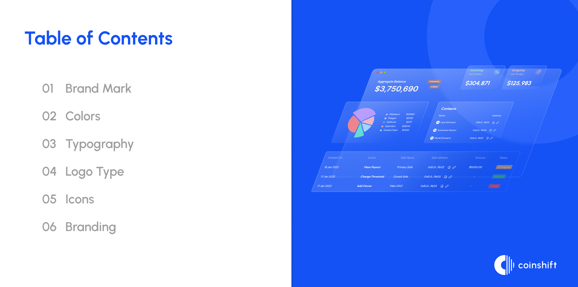 Vishal Behal | UI / UX Designer